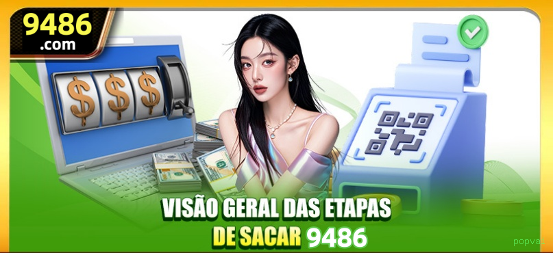 Segurança popvai SSL